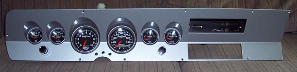 RMD with gauges 01